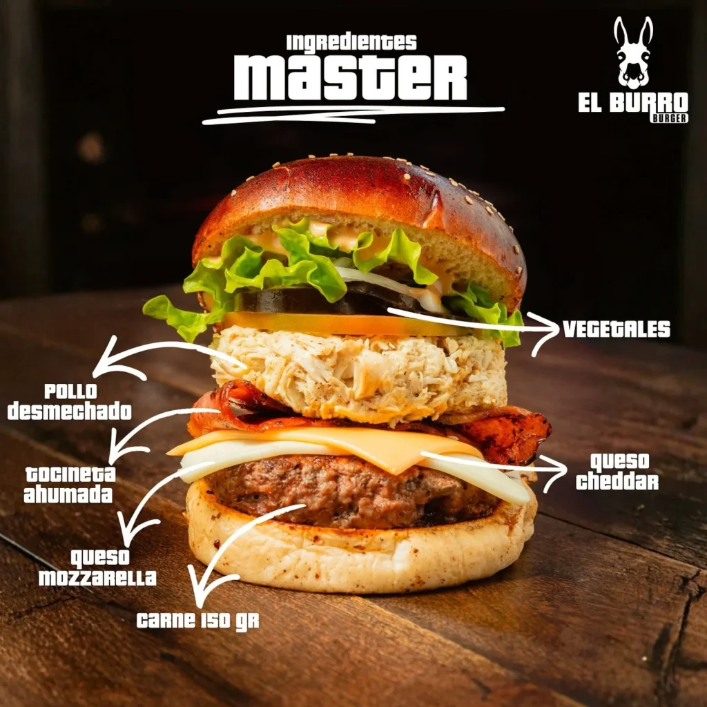 El Burro Burger